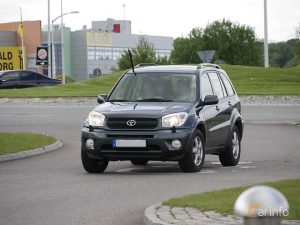 Toyota RAV4 Car Rental Rwanda | Affordable 4x4 Self-Drive Kigali